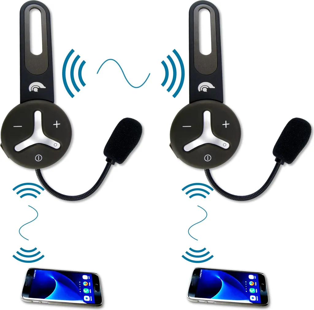 BuddyChat Duo Bluetooth Intercom Helm Headset Freisprechanlage Funkgerät 1000m 4 BuddyChat Duo Bluetooth Intercom Helm Headset Freisprechanlage Funkgerät 1000m – Bild 2