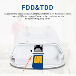 Sailsky XM206 4G Router 300 Mbit / S LTE Outdoor Wasserdichter Router CPE Tragbares Mobiles WLAN Mit SIM-Kartensteckplatz EU-Version -Elektronikpunkt 0e5e82cdc2f5b8e0af92c53b2ca9100e