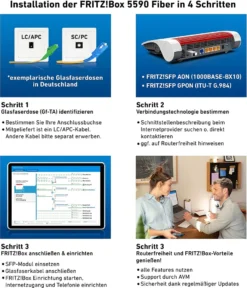 AVM FRITZ!Box 5590 Fiber (Wi-Fi 6 Glasfasermodem (WLAN AX), Bis 2.400 MBit/s (5 GHz) Und 1.200 MBit/s (2,4 GHz) -Elektronikpunkt 13a32f1eac269f48bd925414b467525f