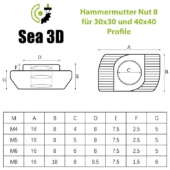 50 Stück Nut 8 Hammermutter, M5 Gewinde 3030 4040 Profil Nutenstein 3D Drucker CNC -Elektronikpunkt 247fca36c964c36e0ed51c2ffb067951