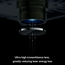 SCULPFUN S30/S30 Pro Linse 6 STÜCKE Standardlinse Verstärkte Oberfläche Anti-Öl Und Anti-Rauch Gravier -Elektronikpunkt 25727fe7b06460129274750e628225c7