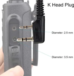 Retevis Funkgerät Headset 2 Pin Kompatibel Mit Walkie Talkie Retevis RT24 Plus RT622 RT27 BF UV-5R Plus BF-888S BF-88E Kenwood Sicherheits-Headset Kopfhörer Ohrhörer (2 Stück) -Elektronikpunkt 28ecdd914e055411b07f34c19fd73d5d