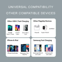 Doppelpack SOONTEC Super Fast Charge USB-C Schnellladegerät Power Adapter 20W Netzteil Für IPhone 14 / IPhone 14 Pro / IPhone 14 Pro Max / IPhone 14 Plus / IPhone 13 / IPhone 13 Mini / IPhone 13 Pro / IPhone 13 Pro Max / IPhone 12 / IPhone 12 Mini / IPhone 12 Pro / IPhone 12 Pro Max / S20 / S21 / Mini MagSafe Charger -Elektronikpunkt 2c68739306ebddc5a331e8d96630912b