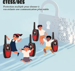 Retevis RT628 Walkie Talkie,Walkie Talkie Kinder Spielzeug Aufladbar Mit Lithium Ion Und USB Ladekabel,Funkgerät Kinder Für Camping Geburtstagsgeschenk (1 Paar,Rot) -Elektronikpunkt 3604bfe839a1795e8b8d2788337525de