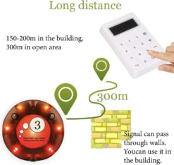 Retekess TD158 Pager System Mini Kundenrufsystem Touch Screen Ladeanzeige 10 Pagers Klassisch 998 Kanale 15H 200M Entfernung Für Restaurant Bar Krankenhaus Tierklinik（ohne Digitalröhre） -Elektronikpunkt 411a27cc26937824b1d6b81c42447c44