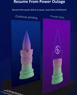 Zonestar Z9V5 PRO MK4 Verbesserter 3D-Drucker 300 X 300 X 400 Mm Druckgröße Mit Einstellbarem Vier-Extruder-Design Mehrfarbendruck Funktioniert Mit PLA/PLA+/PVA/PETG Usw. -Elektronikpunkt 43d909948b9f96a8a51839263e46e122