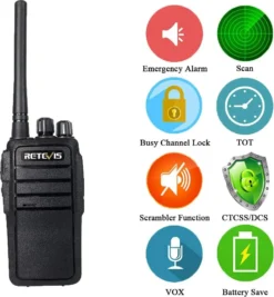 Retevis RT21 Walkie Talkie Professional, Funkgerät Mit Großer Reichweite, Tragbarer Handheld-Transceiver 1100 MAh Wiederaufladbares 2-Wege-Radio Für Nothilfe, Rettung (Schwarz, 2 Stück) -Elektronikpunkt 4b4aeabf995461155b87b3d2c1bc2ed9
