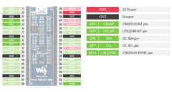 Waveshare 10-DOF IMU Sensor Modul Für Raspberry Pi Pico -Elektronikpunkt 5574e5ae7e6287ee552dc66ec1d70d36
