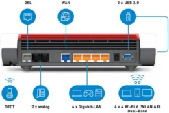 AVM FRITZ!Box 7590 AX V2 (300 MBit/s, VDSL-Supervectoring 35b, Wi-Fi 6, DECT, Mesh) -Elektronikpunkt 5d43cf8e5588919a8b9b6bddba239962