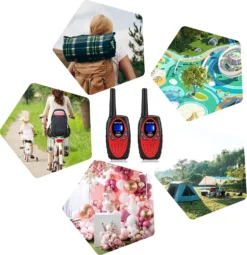 Retevis RT628 Walkie Talkie,Walkie Talkie Kinder Spielzeug Aufladbar Mit Lithium Ion Und USB Ladekabel,Funkgerät Kinder Für Camping Geburtstagsgeschenk (1 Paar,Rot) -Elektronikpunkt 5f9be793bc5854f4203662e21bfe8b7e