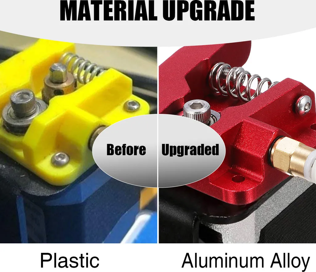 Aluminium Extruder Upgrade Kit Zubehör Für Creality 3D Ender 3 Ender 3 Pro CR-10 3D-Drucker 4 Aluminium Extruder Upgrade Kit Zubehör Für Creality 3D Ender 3 Ender 3 Pro CR-10 3D-Drucker – Bild 2