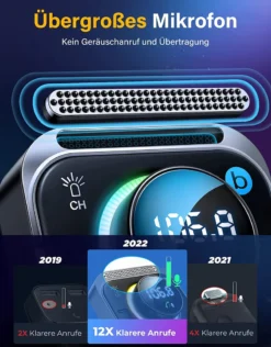 FM Transmitter Bluetooth 5.3 Aux Bluetooth Adapter Auto Freisprecheinrichtung R-CL18, 2x USB + USB-C, 30W Joyroom -Elektronikpunkt 6ff2a464f73cf5feb25d7fe4aa630e62