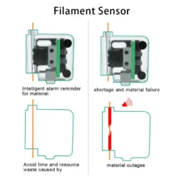 KINGROON KP5L 3D-Drucker FDM 300 X 300 X 330 Mm Druckgröße Titan-Extruder Doppel-Z-Aixs-Gewindespindel Mit Glasplattform Für 1,75 Mm Filament PLA/TPU/Holz -Elektronikpunkt 73bc60e98417d3fff50025e92b7f0bdb