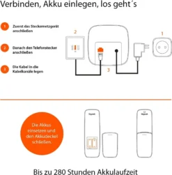 GIGASET CL 660 A Mit Box 200 Anthrazit Schnurloses Telefon Babyphone-Funktion -Elektronikpunkt 7fa888987523326cb9262793366118c0