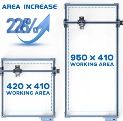Sculpfun Engraver Extension Kit Erweiterungskit Für S6/S6pro/S9 Graviermaschinen Verlängerter Schaft 950 Mm X 410 Mm+400 X 400 Mm SCULPFUN Wabenarbeitstisch+Walze Roller Set SCULPFUN -Elektronikpunkt 889f1a9d01d998c473b4e29807a6c0f3 2