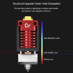 CREALITY 3D Spider Hochtemperatur-Hotend Mit Schneller Waermeableitung Fuer 3D-Drucker Ender-3 Pro/Ender-3/Ender-3 V2/Ender-5/Ender-2/CR-10 S5/CR-10/CR-20 Pro Support PLA ABS-PETG-TPU-Nylon-Filament 21 CREALITY 3D Spider Hochtemperatur-Hotend Mit Schneller Waermeableitung Fuer 3D-Drucker Ender-3 Pro/Ender-3/Ender-3 V2/Ender-5/Ender-2/CR-10 S5/CR-10/CR-20 Pro Support PLA ABS-PETG-TPU-Nylon-Filament -Elektronikpunkt 88c8ea6b8d23bd58820b453d942721c3