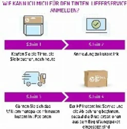 HP 302 (X4D37AE) Multipack Original Druckerpatronen 1xSchwarz, 1x Farbe Für HP DeskJet 1110, 213x, 363x, HP ENVY 452x, HP OfficeJet 383x, 465x, 52x -Elektronikpunkt 9a6f579532801cfdbdeeae09ff73a174 1