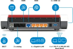 AVM FRITZ!Box 7590 AX WLAN-Router Gigabit Ethernet Dual-Band (2,4 GHz/5 GHz) Weiß 31 AVM FRITZ!Box 7590 AX WLAN-Router Gigabit Ethernet Dual-Band (2,4 GHz/5 GHz) Weiß -Elektronikpunkt 9b017064235a1284bbe05790c23088a2
