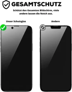 Privacy Schutzfolie Für IPhone XR Glas Sichtschutz Anti-Spy Glasfolie 2 Stück -Elektronikpunkt 9b4404fa73a61acff598e799744fa8cb