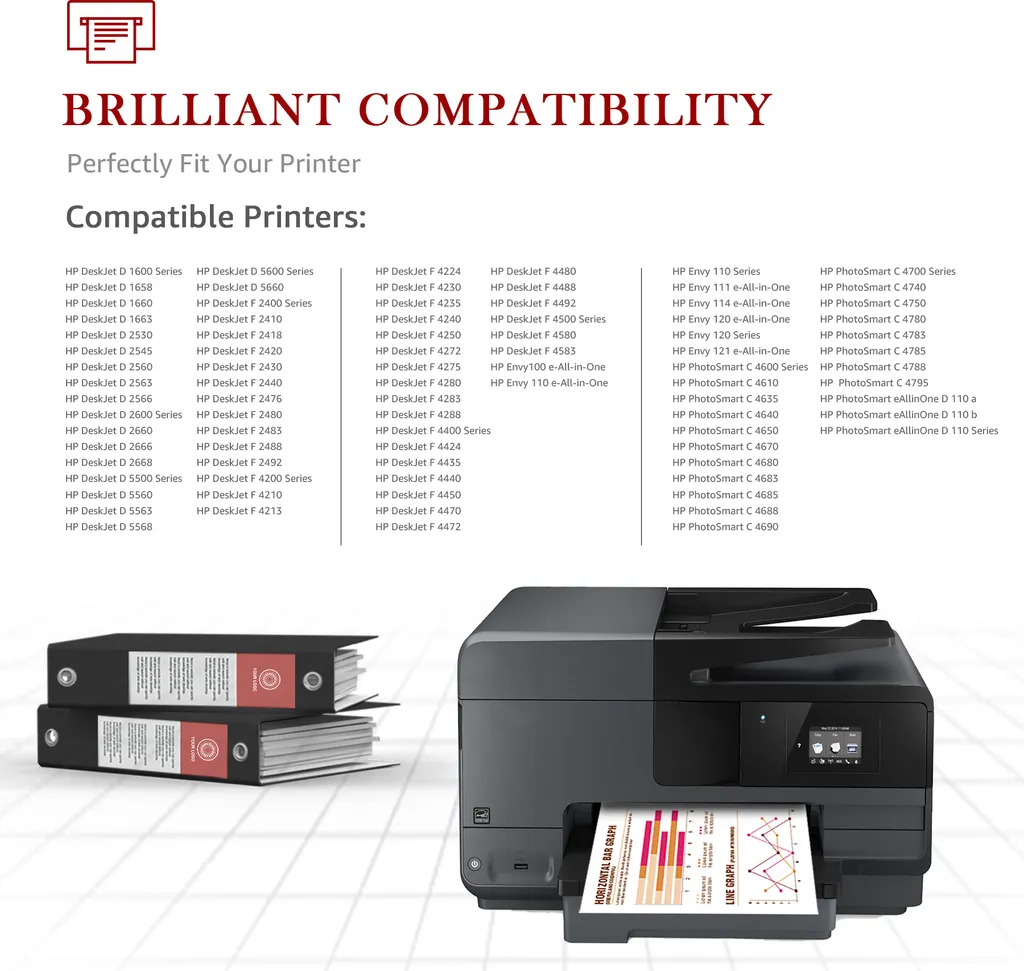Druckerpatronen HP 300XL Für 300 XL Schwarz/dreifarbig DeskJet F4275 F2492 F4210 F4224 F4272 F4280 D1658 Envy 110 E-All-in-One 110 Series PhotoSmart C4610 C4635,2er-pack 4 Druckerpatronen HP 300XL Für 300 XL Schwarz/dreifarbig DeskJet F4275 F2492 F4210 F4224 F4272 F4280 D1658 Envy 110 E-All-in-One 110 Series PhotoSmart C4610 C4635,2er-pack – Bild 2