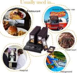 Retekess T112 Drahtloses Anrufsystem 30 Pagers Restaurant Pagers 3 Anrufmodi, Ladelicht, 12 Stunden Wiederaufladbar, Fast Food Snack Hotel Krankenhaus -Elektronikpunkt b5e48efa747cc821c4190597b144a8da