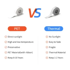 Niimbot B18 Mini-Etikettendrucker Thermotransfer-Aufkleber Barcode-Preisdrucker All-in-One BT Connect With Ribbon & PET Label Sticker Roll Kompatibel Mit Android IOS Microsoft -Elektronikpunkt bdba94b1fb9687d18d749bed19d2de0b