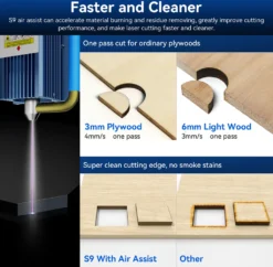 SCULPFUN Air Assist Nozzle Kit (mit 220V, 30L/Min Luftunterstützung), Für S9 90W SCULPFUN Graviermaschinen,5W Optischer Leistung Gravier Maschine(EU Plug) 20 SCULPFUN Air Assist Nozzle Kit (mit 220V, 30L/Min Luftunterstützung), Für S9 90W SCULPFUN Graviermaschinen,5W Optischer Leistung Gravier Maschine(EU Plug) -Elektronikpunkt c59cd6e021e8f5a87572b6c82cbdff71