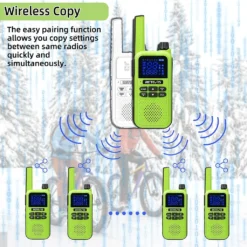 Retevis RA619 Walkie Talkie, Langstrecken Walkie Talkie Mit Bluetooth Headset, SOS Alarm, VOX, Taschenlampe, PMR446 2 Wege Radio Für Radfahren Im Freien (Grün, 3 Stück) Funkgeräte Set -Elektronikpunkt cbfdc7da829e3515532ca7665a18eee4