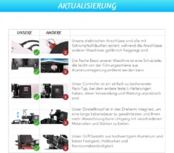 Crenex 30x38cm Hitzepresse Heißpresse T-Shirtpresse Transferpresse Textilpresse 18 Crenex 30x38cm Hitzepresse Heißpresse T-Shirtpresse Transferpresse Textilpresse -Elektronikpunkt e8016269c6e4f00958f8d3bd1b450a04