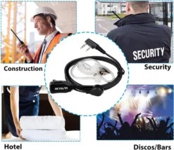 Retevis Funkgerät Headset 2 Pin Kompatibel Mit Walkie Talkie Retevis RT24 Plus RT622 RT27 BF UV-5R Plus BF-888S BF-88E Kenwood Sicherheits-Headset Kopfhörer Ohrhörer (2 Stück) -Elektronikpunkt e95dd242edd7f5ad9e8dd082f95ef903