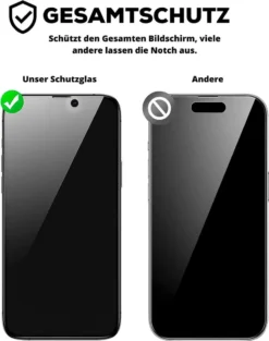 Privacy Schutzfolie Für IPhone 14 Pro Glas Sichtschutz Anti-Spy Glasfolie 2 Stück -Elektronikpunkt e9bf4ddb6289a6a63adb290e7c58468e