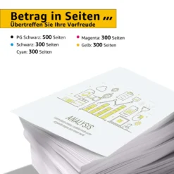 20er Für Canon PGI-570 XL CLI-571 XL Druckerpatronen Kompatibel Canon 570XL 570 XL PIXMA MG5750 7700 7750 5751 5752 5753 TS5050 6050 5055 5052 5000 -Elektronikpunkt f272d86ada639d3c9f6933da557d7279