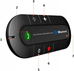 Bluetooth Auto Freisprecheinrichtung Lautstärkeregler KFZ Musik Freisprechanlage Akku 16 Stunden Freisprechanlage Sonnenblende IPhone Samsung Retoo -Elektronikpunkt f423e49b5df6647b620b37d94306e52b
