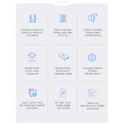 Creality 3D CR-6 SE -Elektronikpunkt f54101c04ccf1ab0f86ebd49269e0904