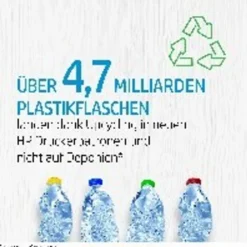 HP 953XL Gelb Original Tintenpatrone Mit Hoher Reichweite 26 HP 953XL Gelb Original Tintenpatrone Mit Hoher Reichweite -Elektronikpunkt fd20fd6028e8d7eb3fbfbaa7d165fdc2