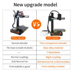 KINGROON KP3S 3D-Drucker FDM 180 X 180 X 180 Mm Druckgröße Doppelführungsschiene Ultraleiser Schritttreiber TMC2225 Verbesserter 1,75 Mm Filament PLA/HOLZ/TPU 3D-Drucker -Elektronikpunkt ff18c9ed97ad60e1c0236b65ef97c07f